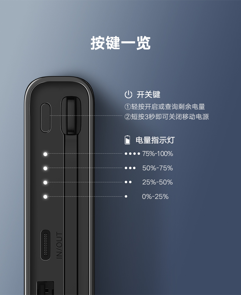 ugreen绿联-更专业更安心的数码品牌 ugreen绿联-更专业更安心的数码品牌