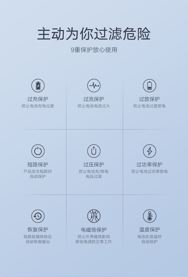 绿联20000毫安鹅卵石移动电源