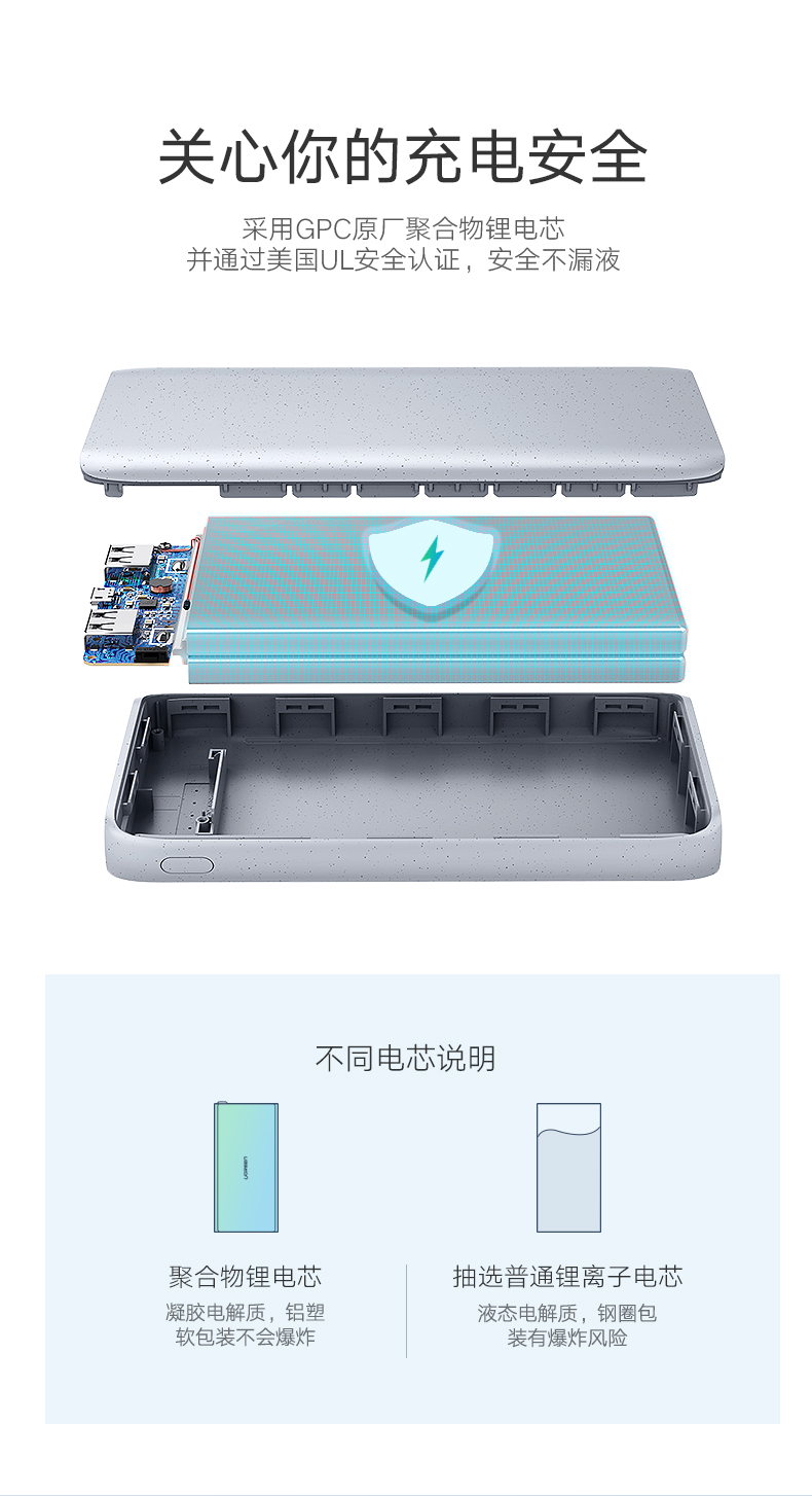 绿联20000毫安鹅卵石移动电源