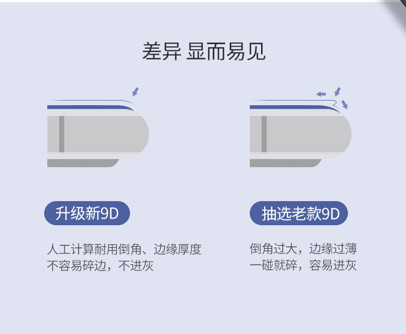 ugreen绿联-更专业更安心的数码品牌 绿联iphone 7/8plus钢化膜,全屏包边防指纹手机贴膜