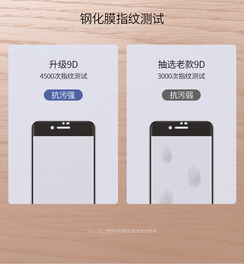 ugreen绿联-更专业更安心的数码品牌 绿联iphone 7/8plus钢化膜,全屏包边防指纹手机贴膜