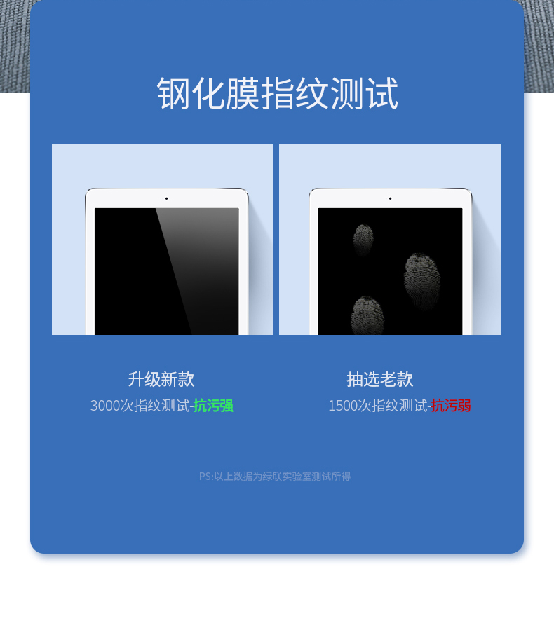 绿联ipad钢化膜 防指纹全新款钢化膜