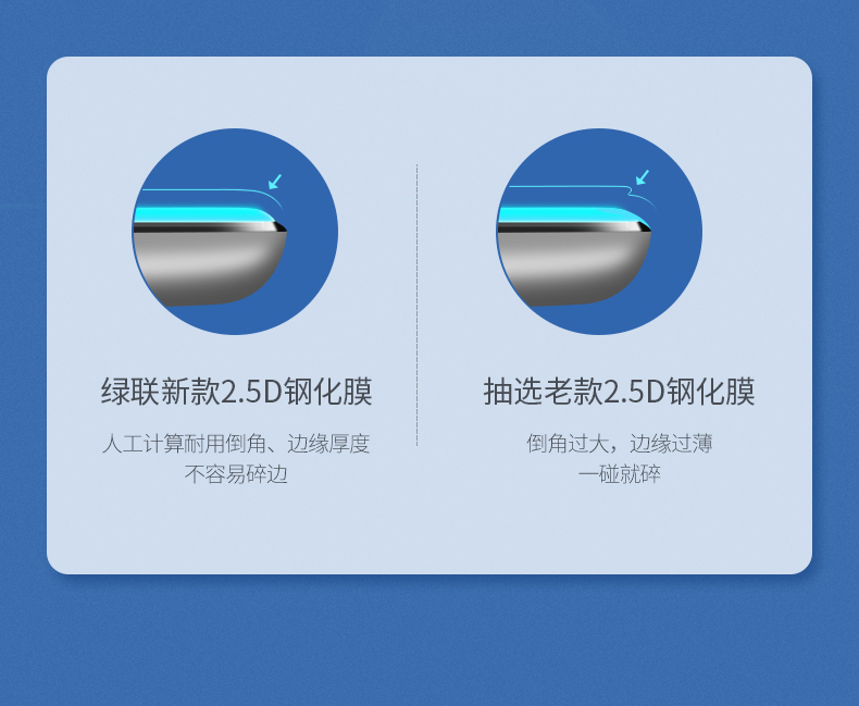 绿联ipad钢化膜 防指纹全新款钢化膜