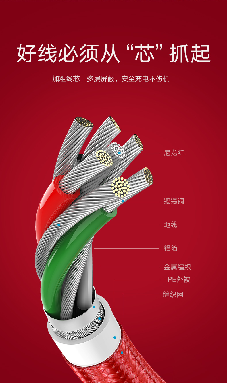 绿联奢华款正品mfi认证苹果数据线