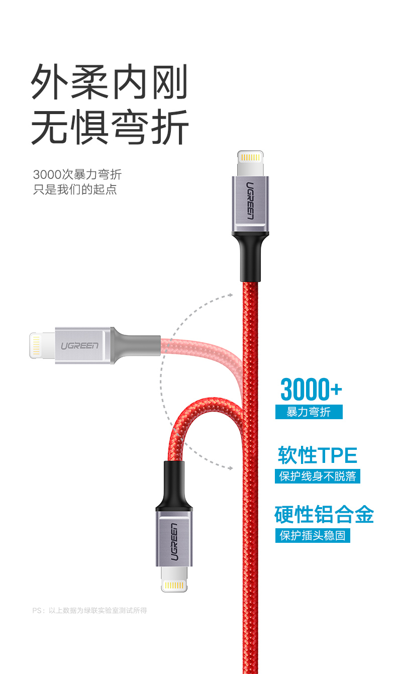 绿联奢华款正品mfi认证苹果数据线