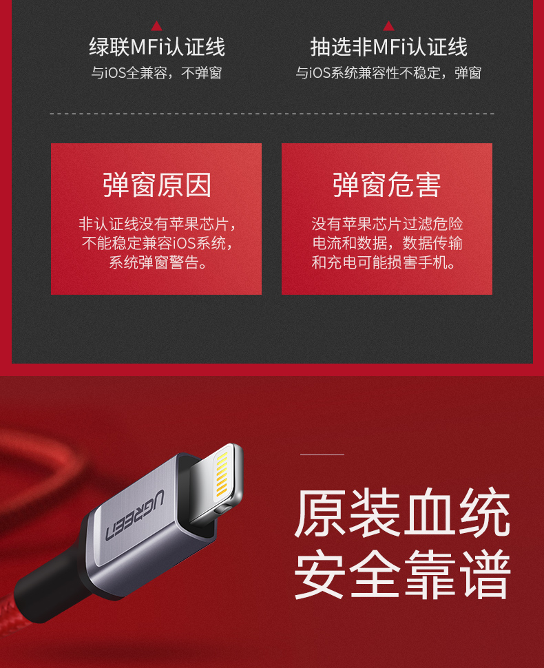 绿联奢华款正品mfi认证苹果数据线
