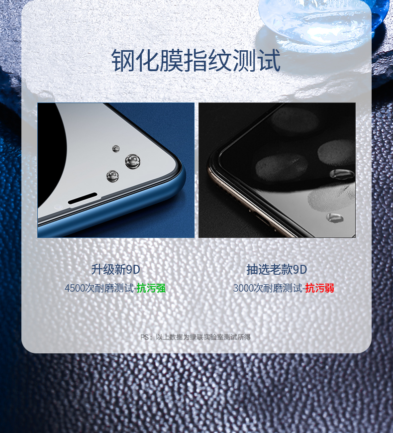 绿联iphone xr钢化膜，9d全屏蓝光防爆手机贴膜