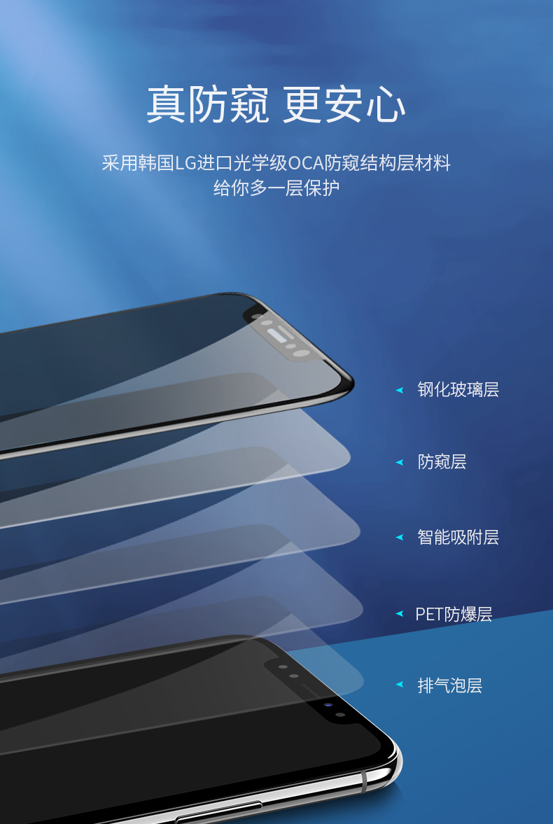 ugreen绿联-更专业更安心的数码品牌 绿联iphone x/xs/max防窥钢化膜