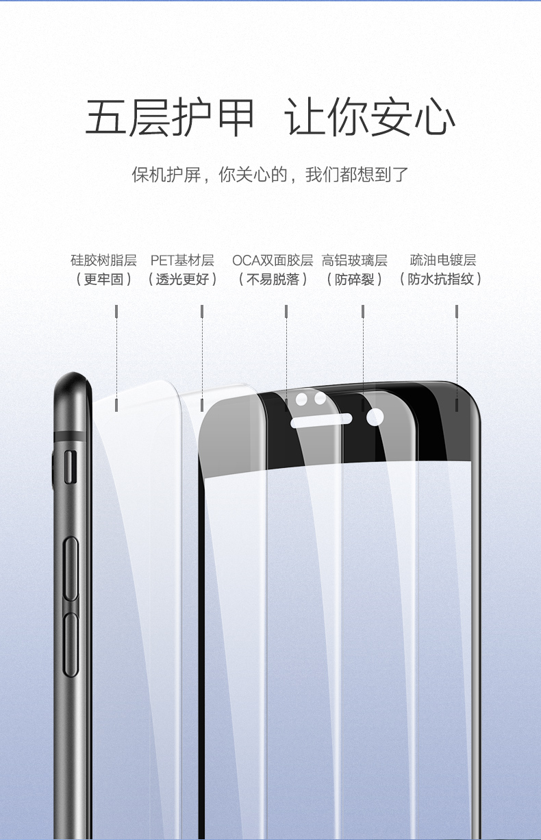 绿联iphone6/6p/6s/plus防蓝光钢化膜