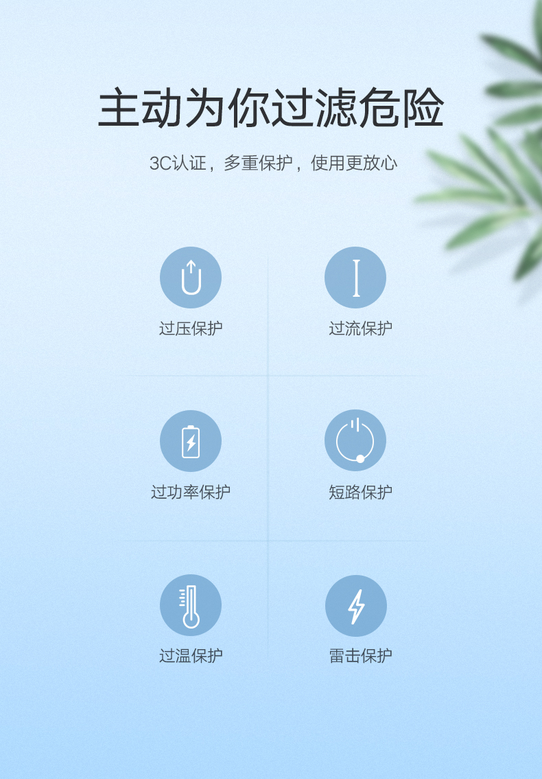 绿联pd充电器，45w/65w手机电脑通用