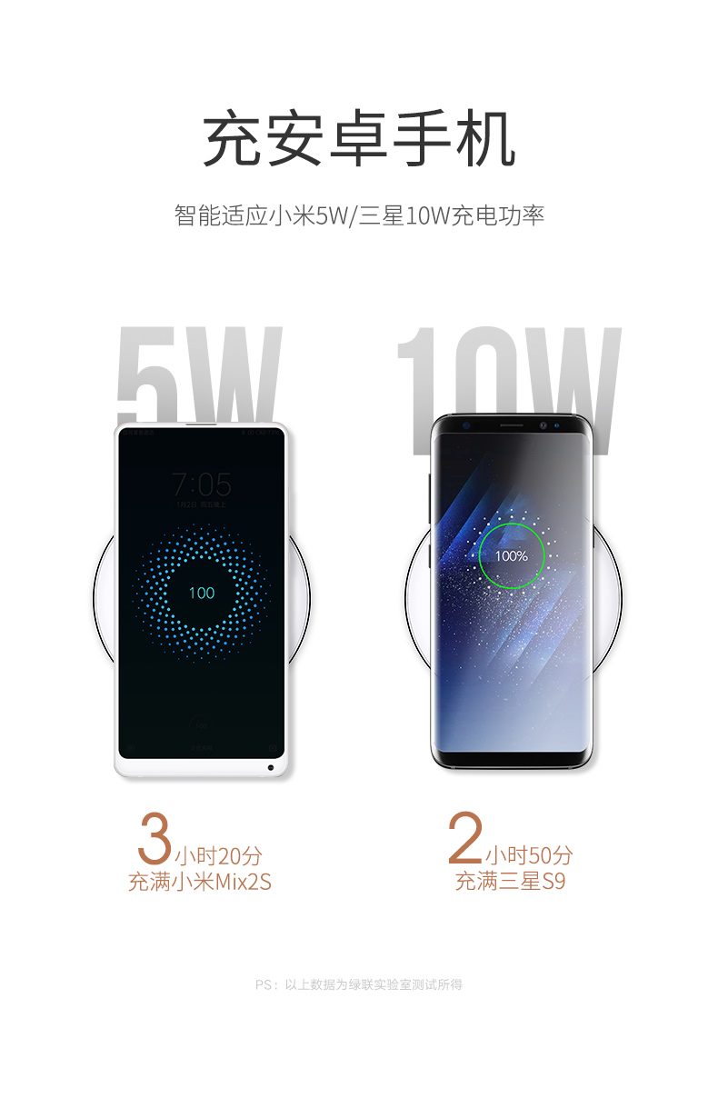 绿联iphonex系列无线充电器