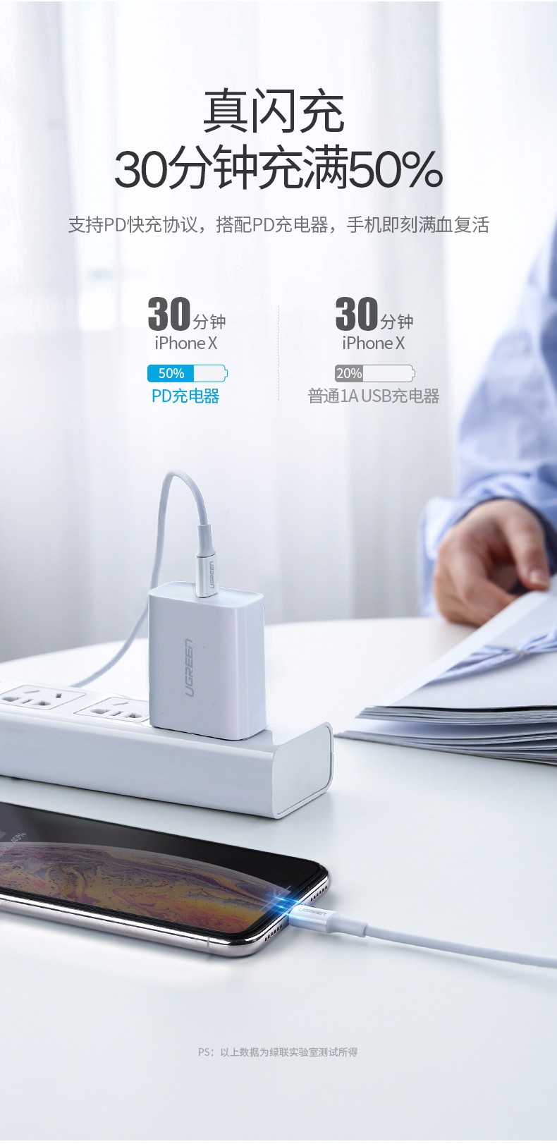 绿联pd闪充线，苹果授权usb-c转lightning快充线