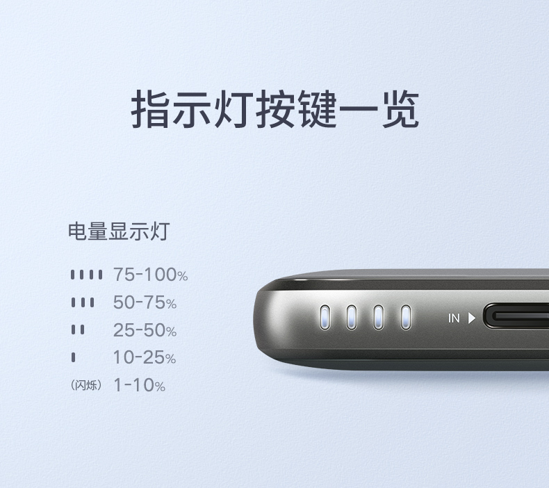 绿联新款小米9无线充电宝