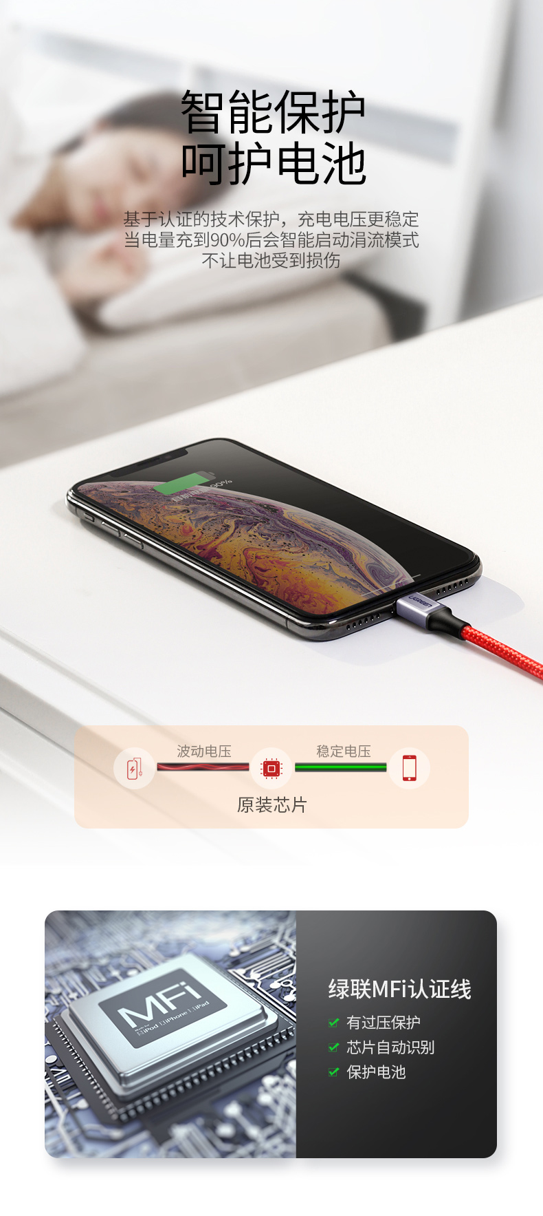 绿联usb-c转lightning快充线编织款