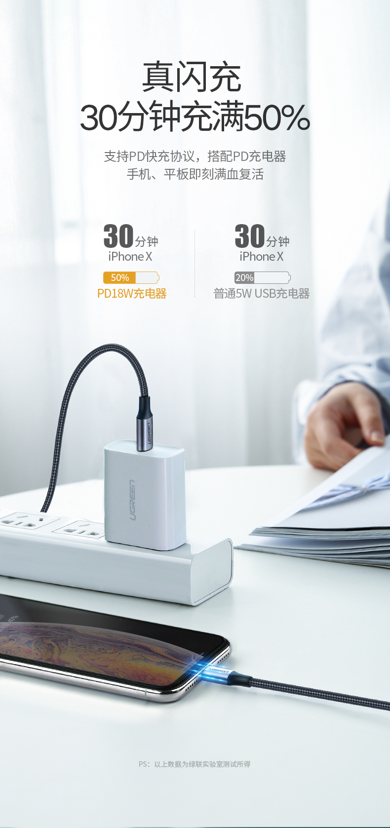 绿联usb-c转lightning闪充线编织款