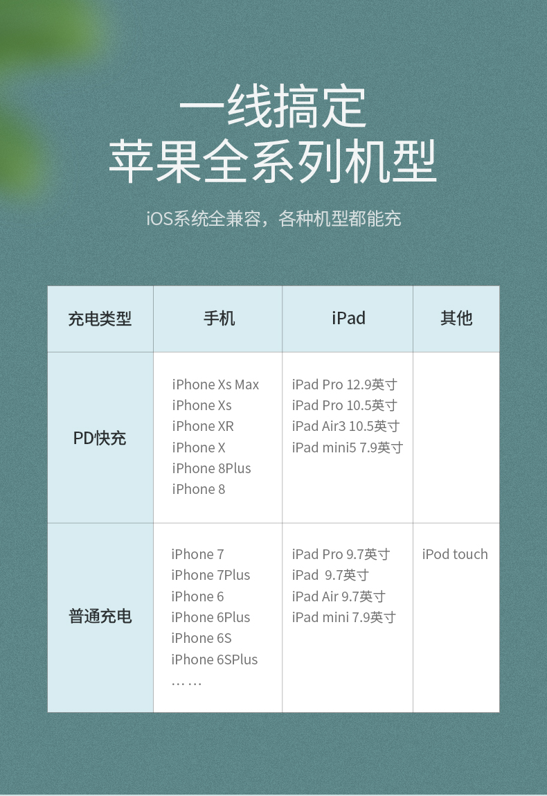 绿联usb-c转lightning闪充线编织款