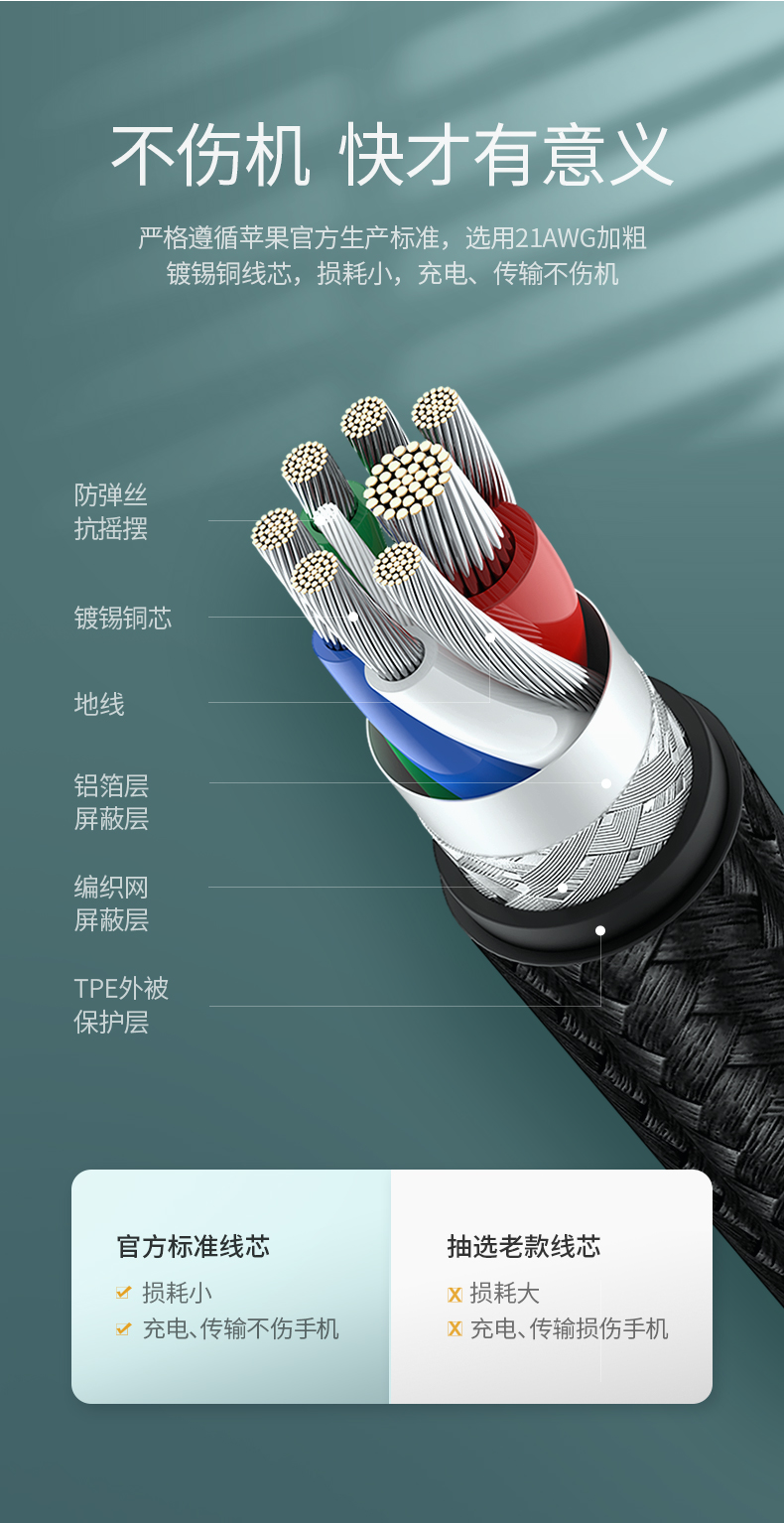 绿联usb-c转lightning闪充线编织款