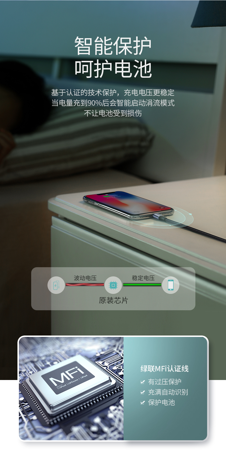 绿联usb-c转lightning闪充线编织款