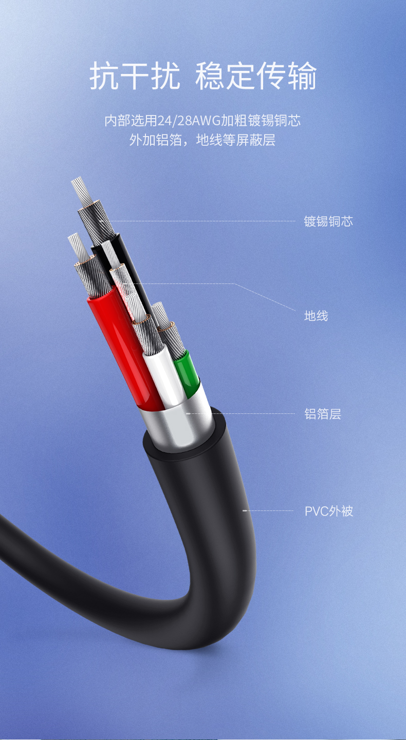 绿联mini usb数据线 mp3相机汽车导航充电线