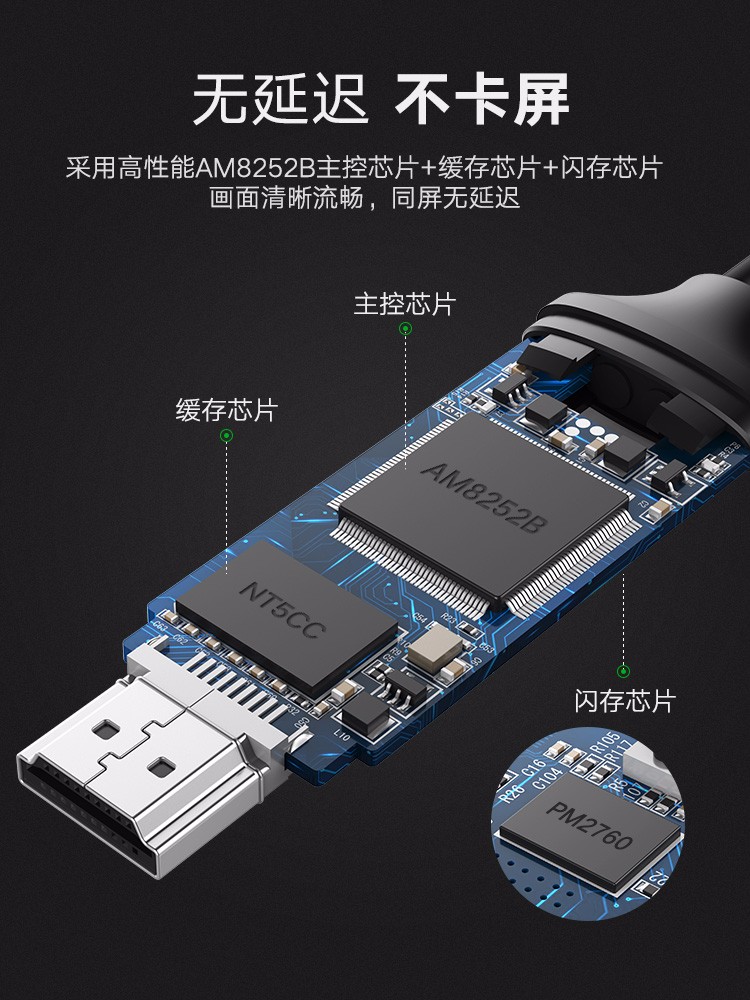 绿联手机投屏线，安卓/苹果全兼容手机电视视频转换器