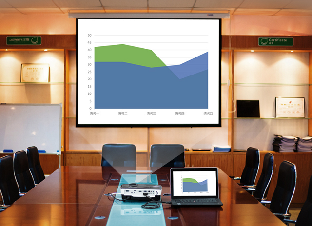 投影仪怎么连接笔记本电脑