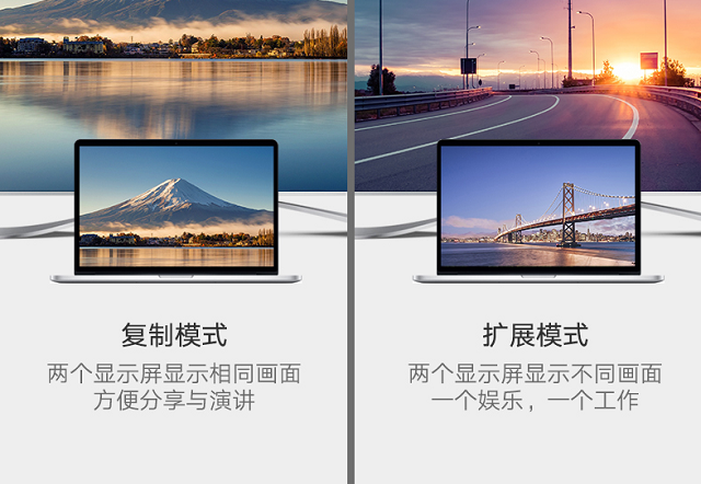投影仪怎么连接笔记本电脑