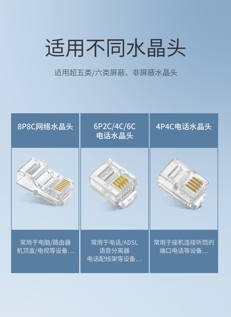 ugreen绿联-更专业更安心的数码品牌 绿联网线压线钳 网络宽带安装钳