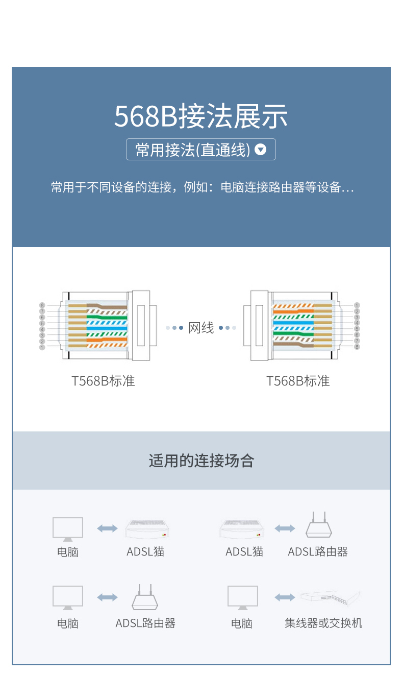 ugreen绿联-更专业更安心的数码品牌 绿联网线压线钳 网络宽带安装钳
