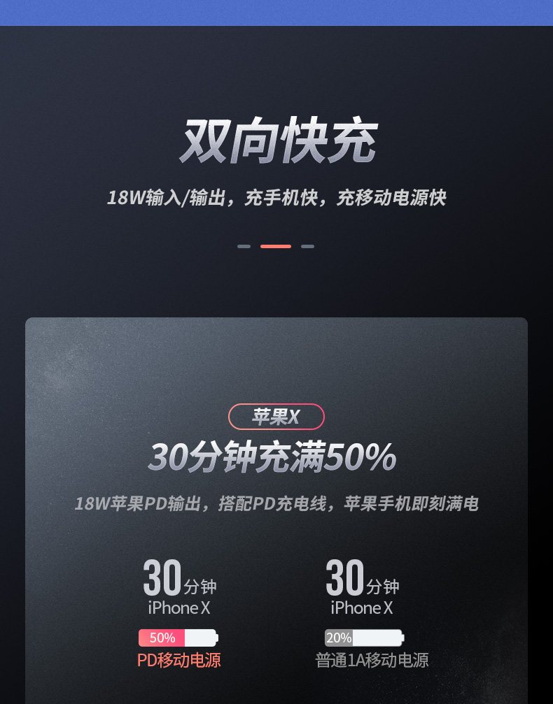 绿联pd快充充电宝10000mah