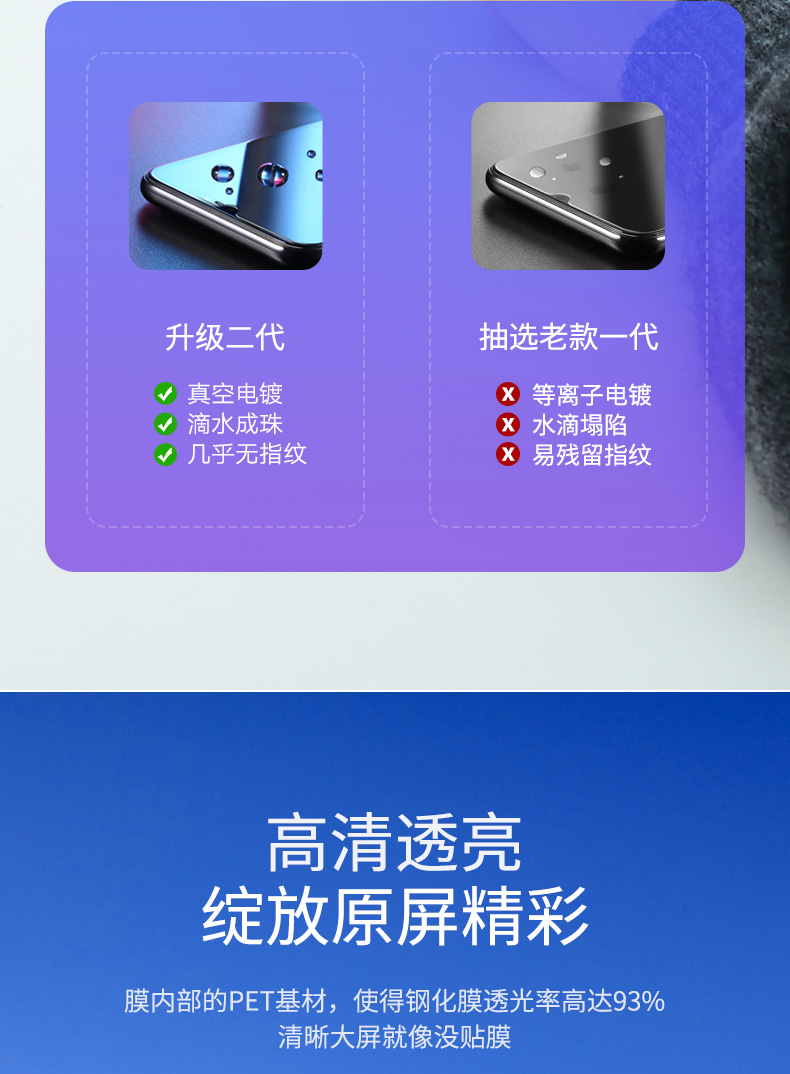 ugreen绿联-品质新体验,数码选绿联 绿联华为mate20钢化膜
