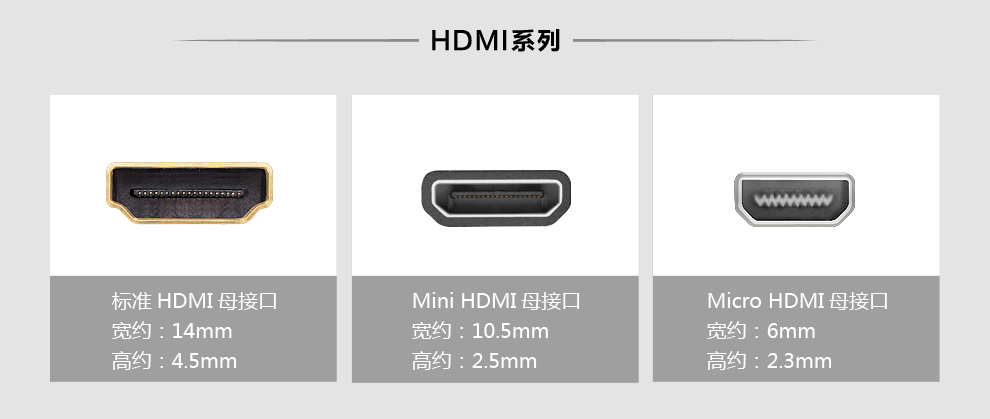 绿联hdmi系列