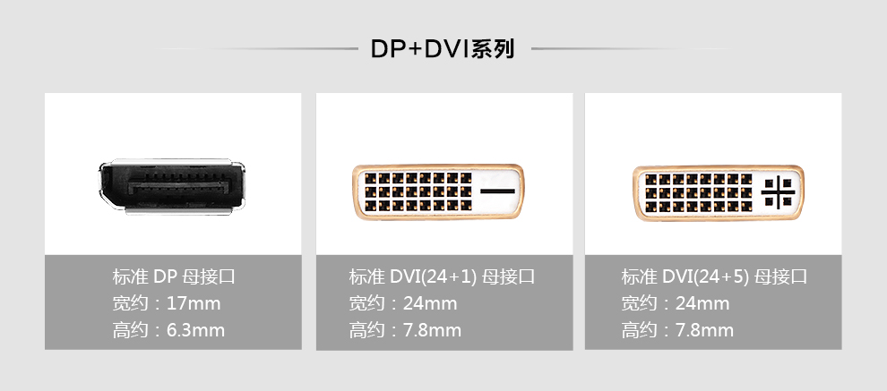 绿联dp/dvi系列