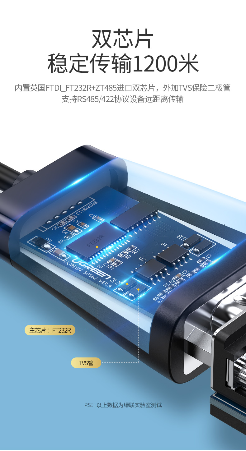 绿联usb转rs485/422串口线，电脑九针工业串口线