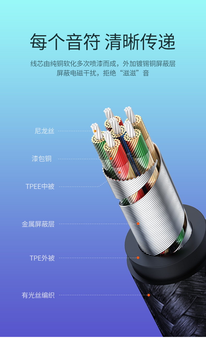 ugreen绿联-更专业更安心的数码品牌 绿联lightning转3.5mm苹果音频转接线