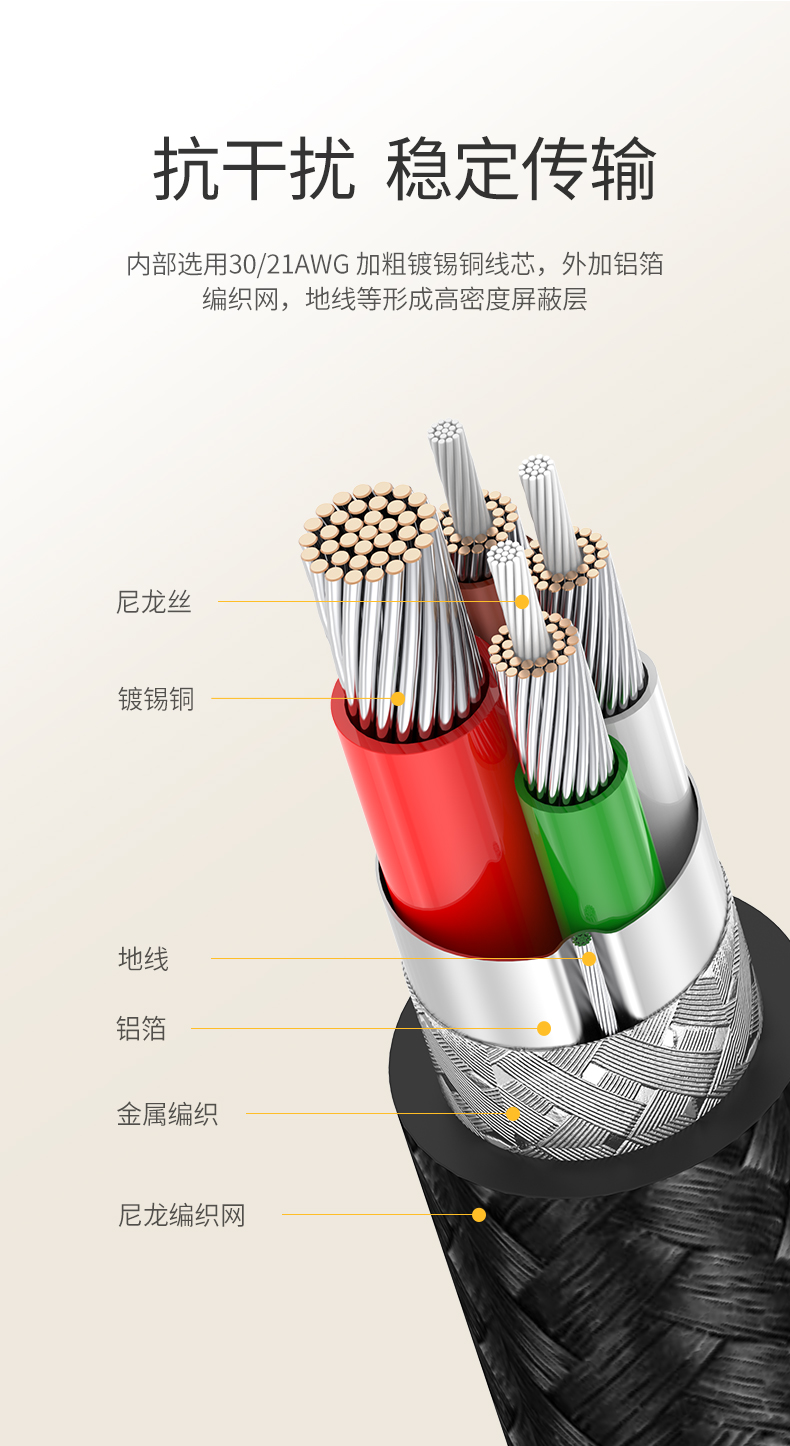 绿联type-c公对公弯头数据线