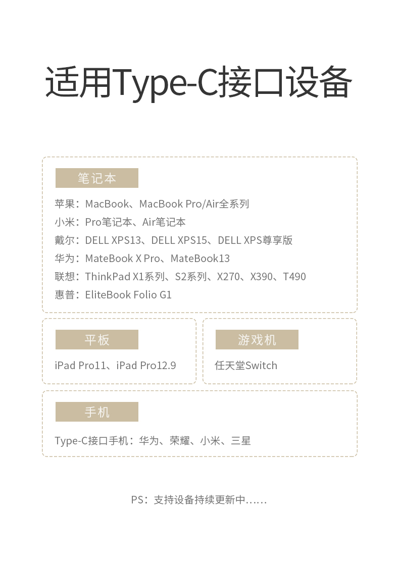 绿联type-c公对公弯头数据线