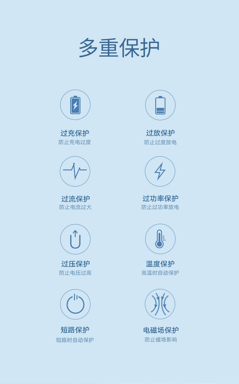 绿联无线充电宝10000mah轻薄款