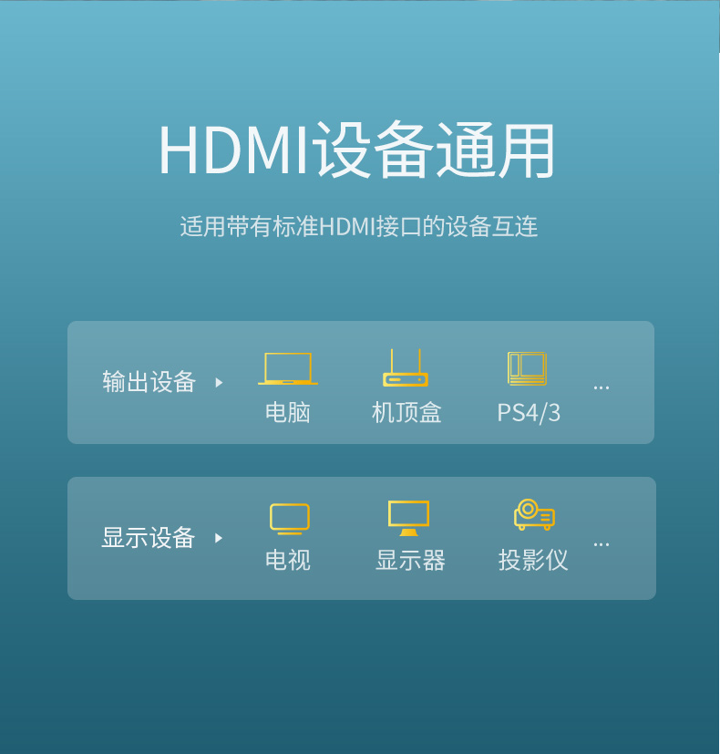绿联hdmi2.0高清数据线