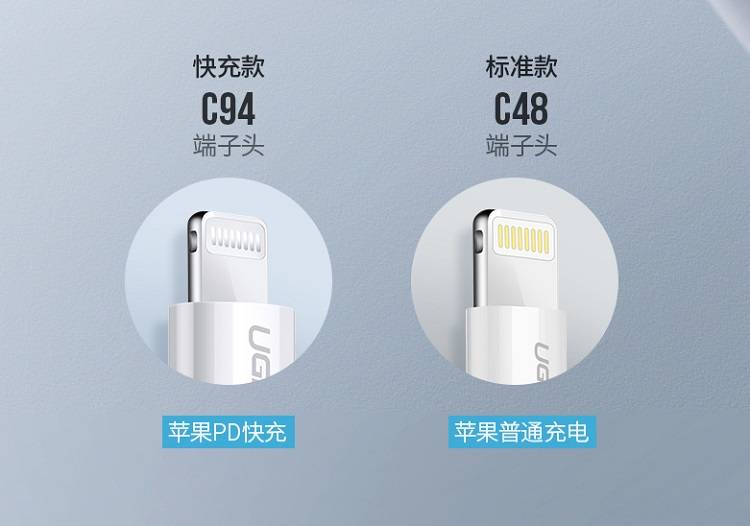 绿联pd快充套装简单开箱