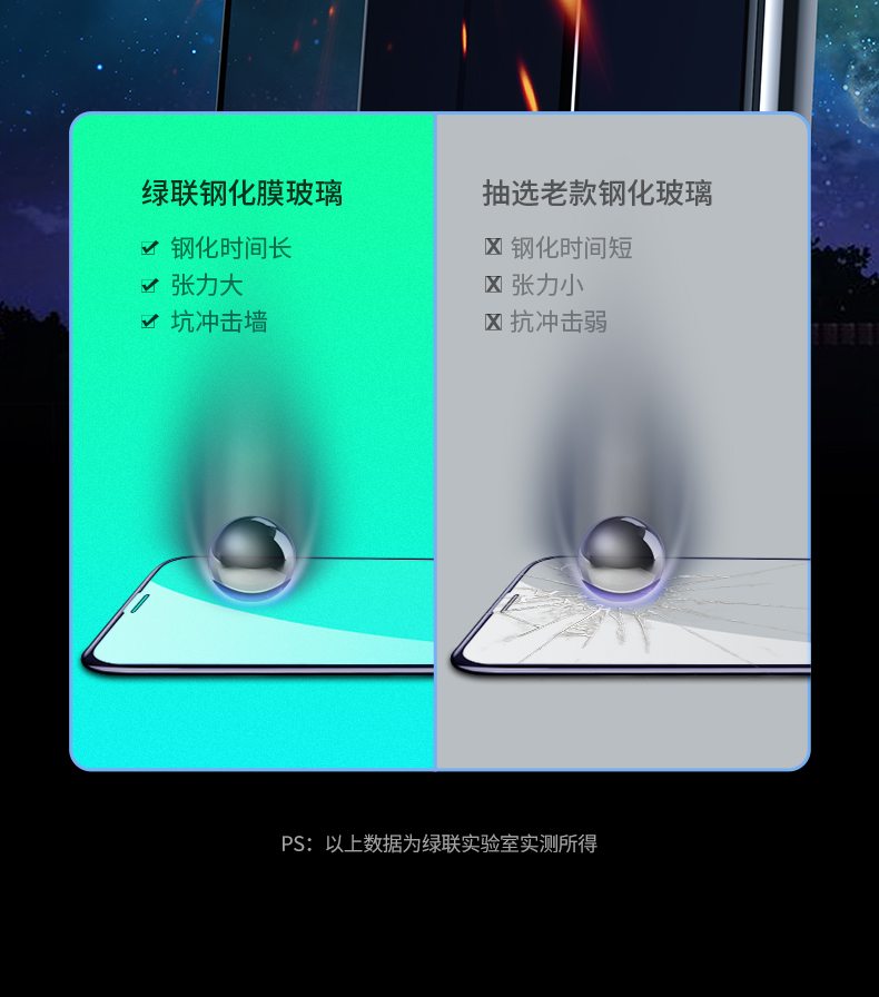 ugreen绿联-更专业更安心的数码品牌 绿联iphone11pro系列钢化膜