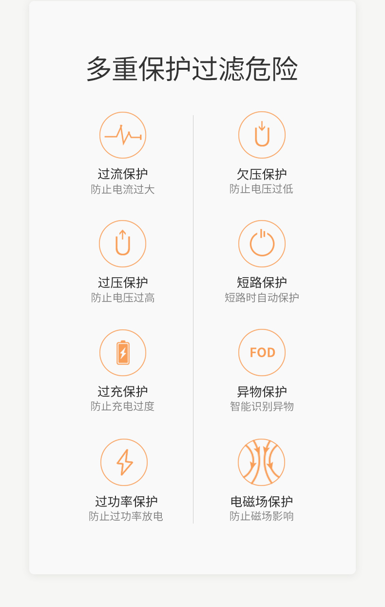 绿联iphone11无线充电器