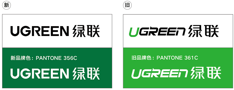ugreen绿联商标升级告知函