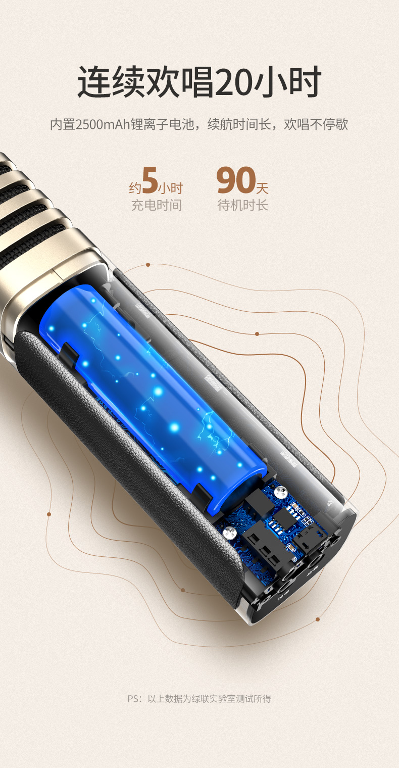 绿联|数据线|hdmi线|移动电源|车充|蓝牙|手机配件|ugreen绿联