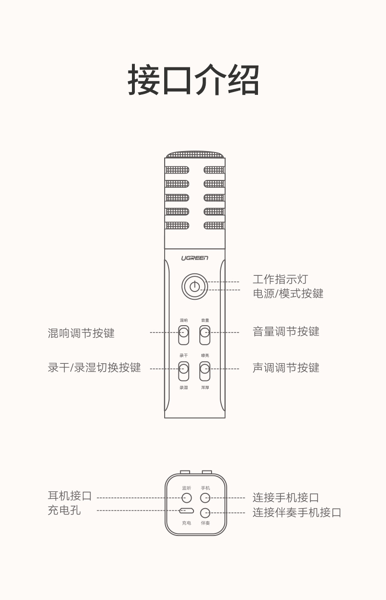 绿联|数据线|hdmi线|移动电源|车充|蓝牙|手机配件|ugreen绿联