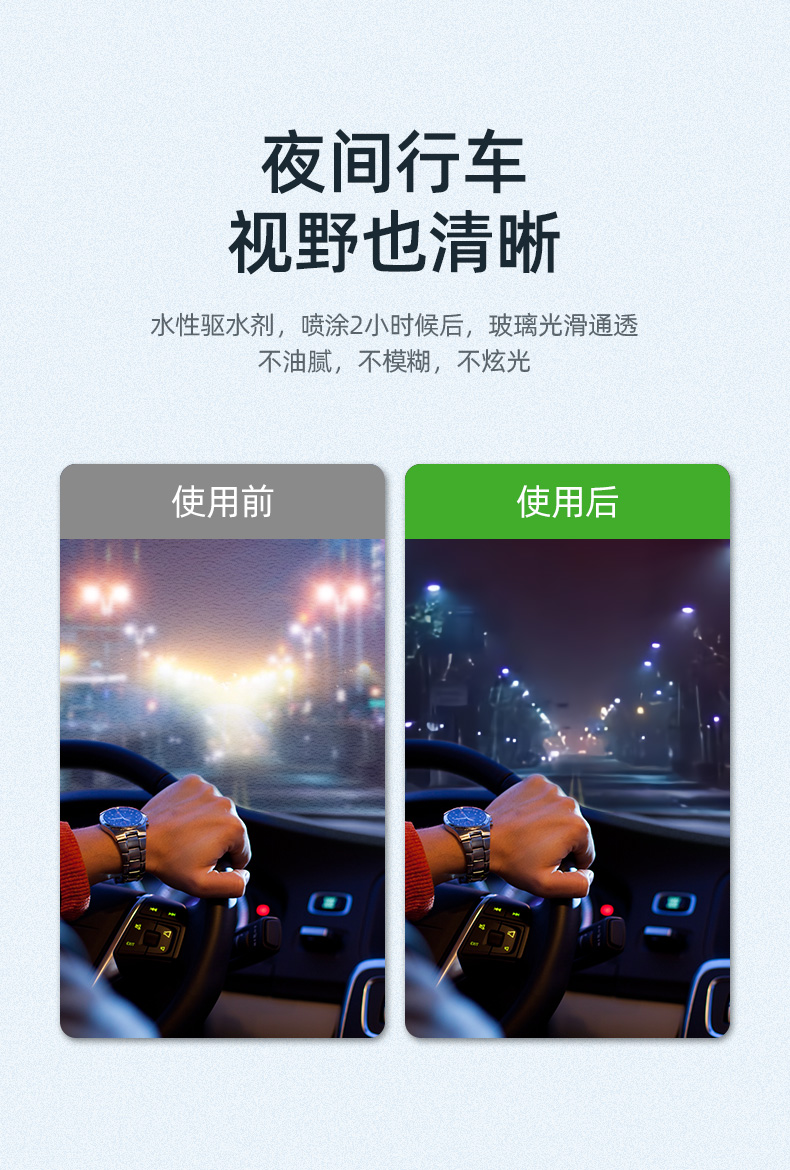 绿联汽车玻璃防雨喷雾