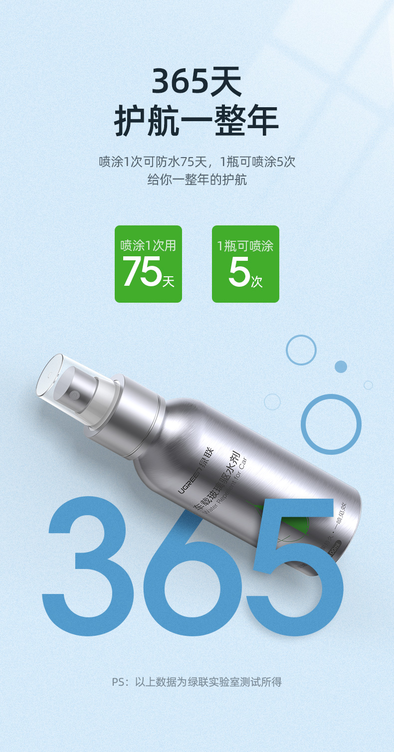 绿联汽车玻璃防雨喷雾