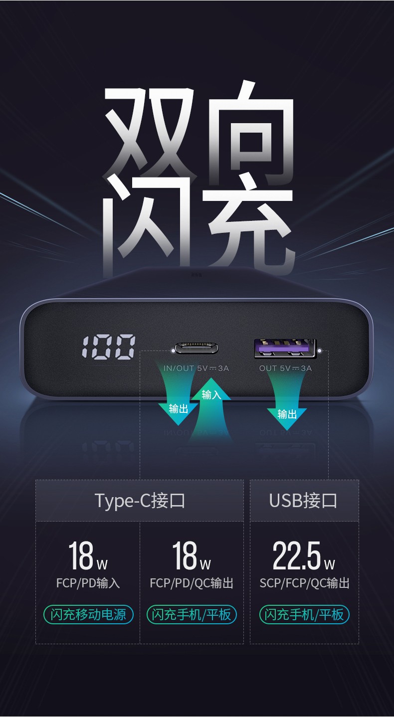 绿联2万毫安超级双快充充电宝scp qc