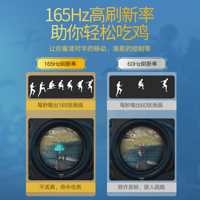 绿联dp1.4显示器高清线