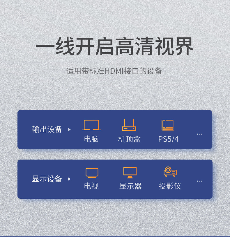 绿联hdmi2.1高清线，支持8k电视60hz/144hz