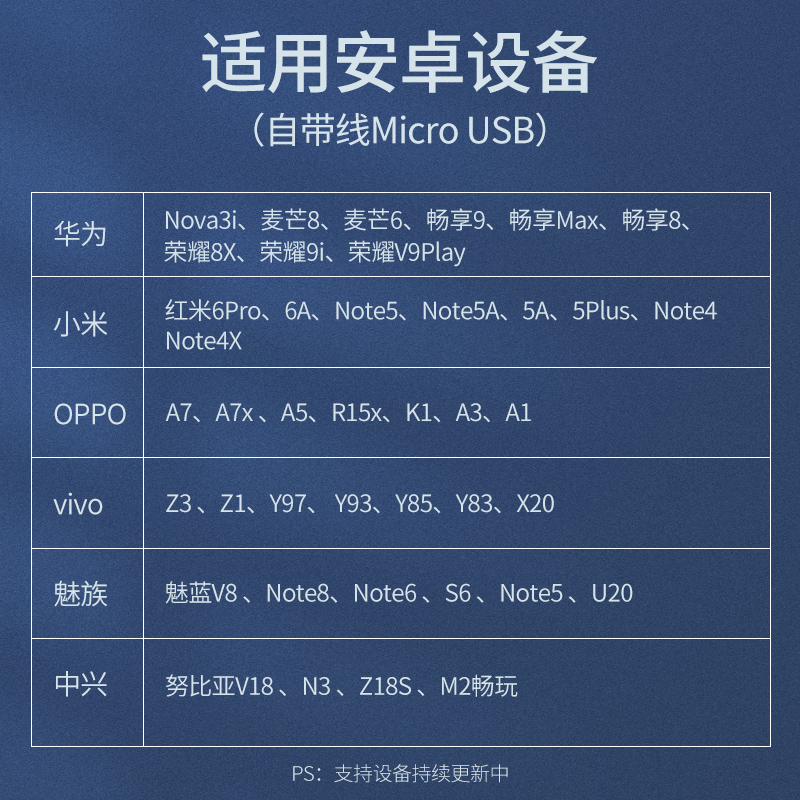 绿联充电宝10000毫安自带安卓线